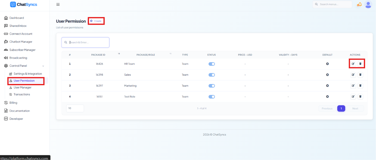 ChatSyncs left navigation with Control Panel and User Permission selected, and the Create button highlighted