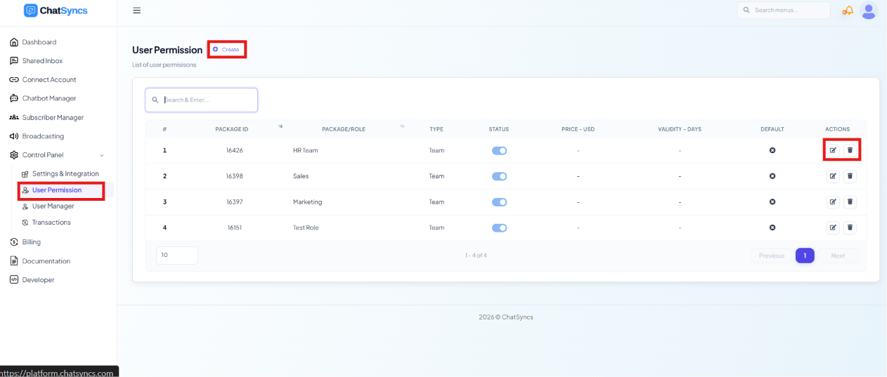 ChatSyncs left navigation with Control Panel and User Permission selected, and the Create button highlighted