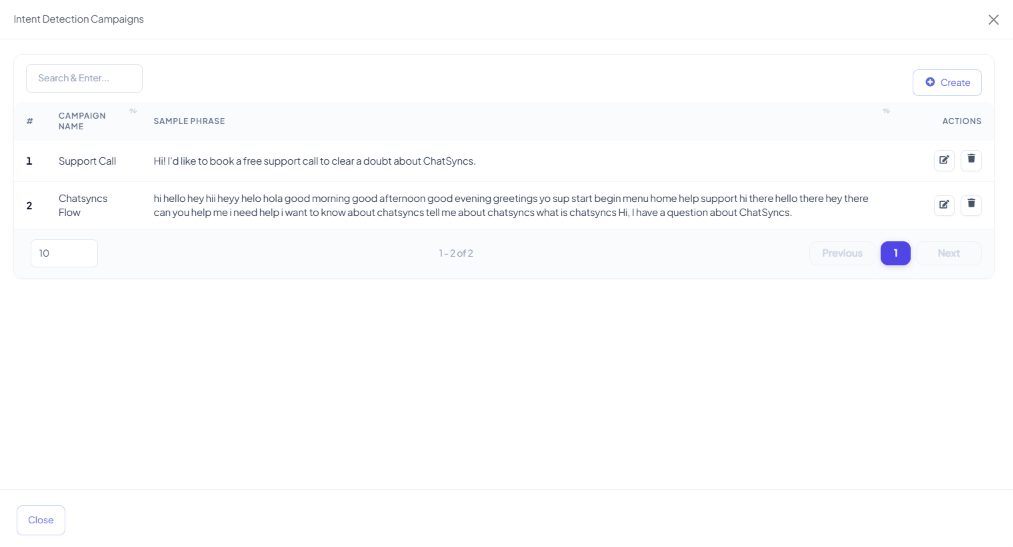 Intent Detection Campaigns modal listing Support Call and Chatsyncs Flow campaigns with sample phrases and edit/delete actions