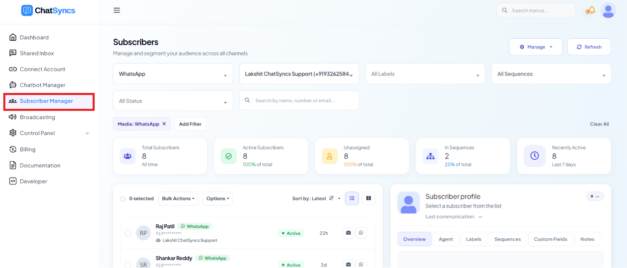 Create Subscribers modal with Name and Phone Number fields filled in, and Save/Close buttons