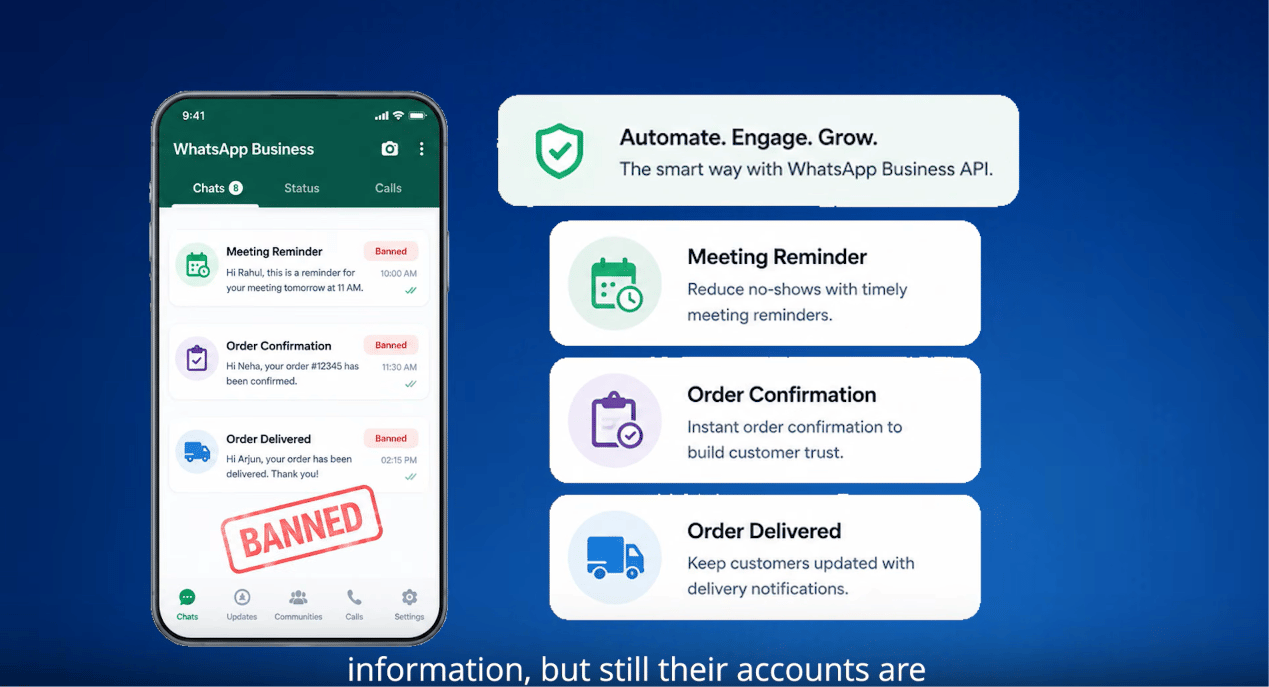 WhatsApp chats banned on a phone, next to Automate, Engage, Grow — the smart way with WhatsApp Business API, with Meeting Reminder, Order Confirmation, and Order Delivered examples