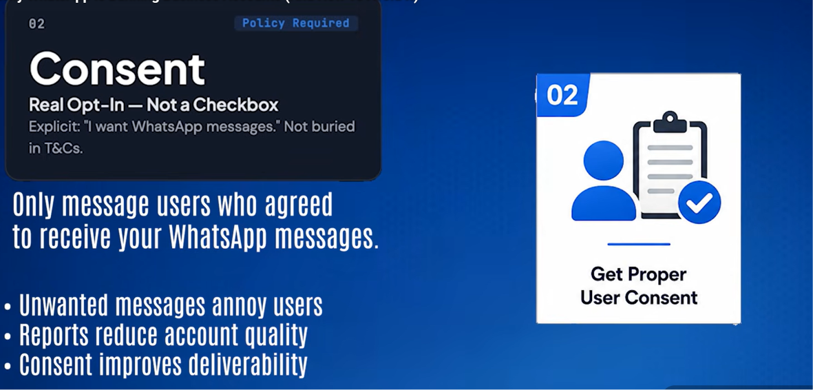 Rule 2 — Consent: only message users who agreed to receive WhatsApp messages, real opt-in not a checkbox