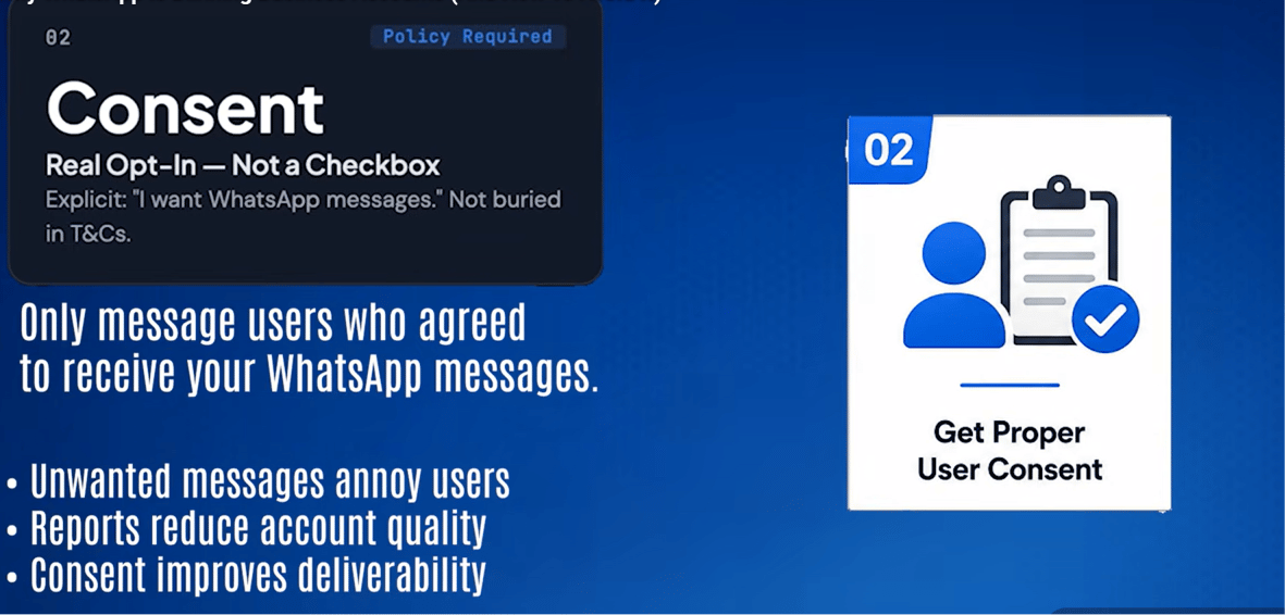 Rule 2 — Consent: only message users who agreed to receive WhatsApp messages, real opt-in not a checkbox