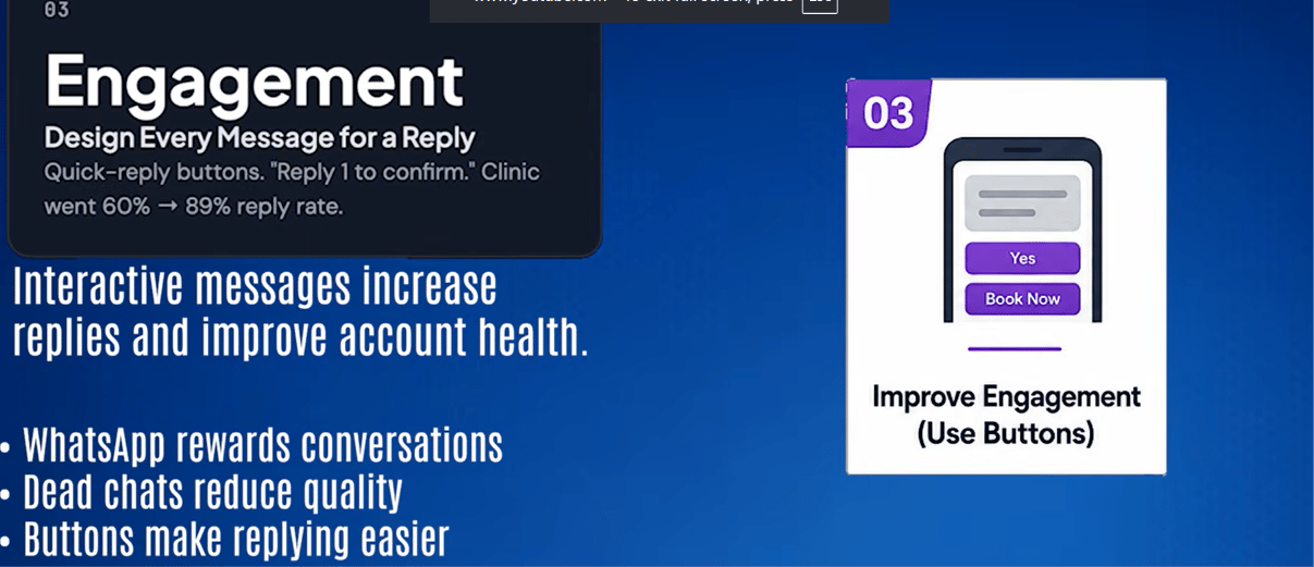 Rule 3 — Engagement: design every message for a reply using quick-reply buttons like Yes and Book Now