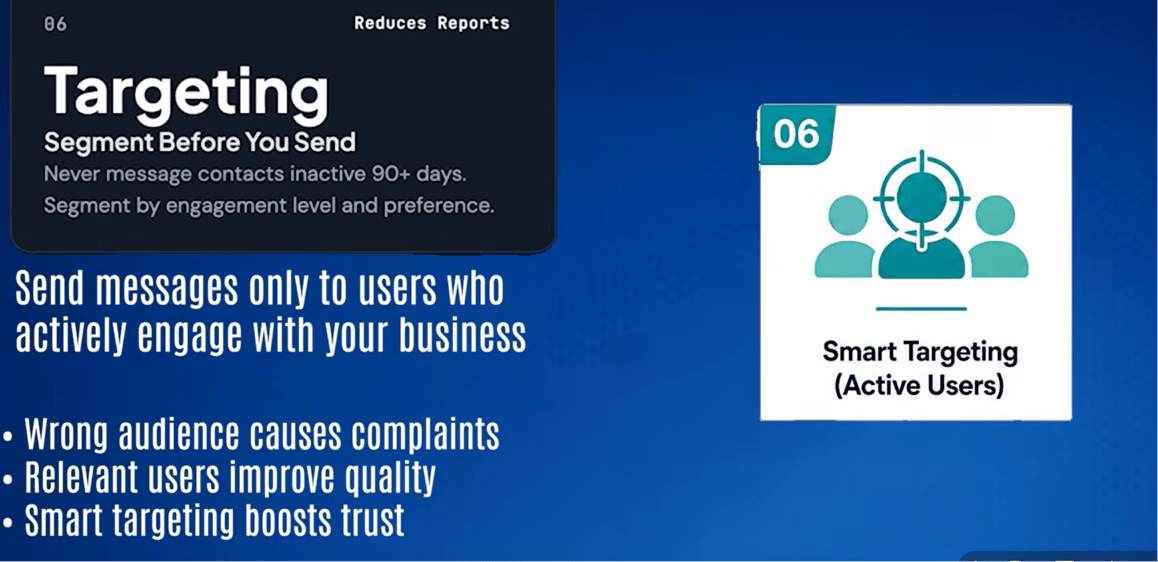 Rule 6 — Targeting: segment before you send, never message contacts inactive 90+ days, segment by engagement level and preference