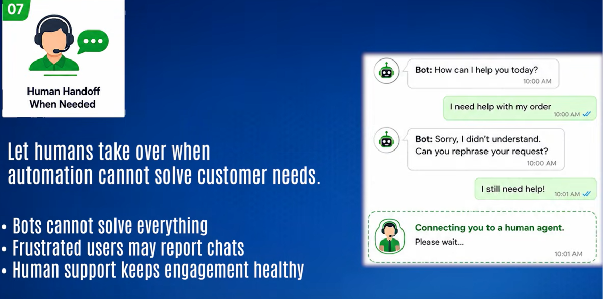 Rule 7 — Human Handoff When Needed: bot fails to understand twice, then connects the customer to a human agent