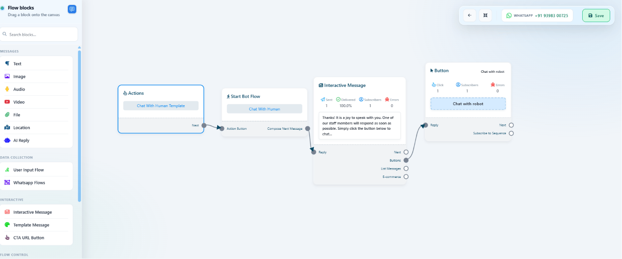 Chat with Human flow: an Actions block running the Chat With Human Template, connected to a Start Bot Flow block, an Interactive Message thanking the customer, and a Chat with robot button to switch back