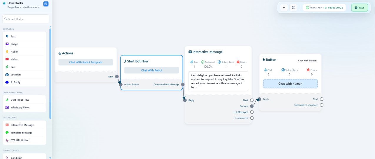 Chat with Bot flow ending in a Chat with Human button