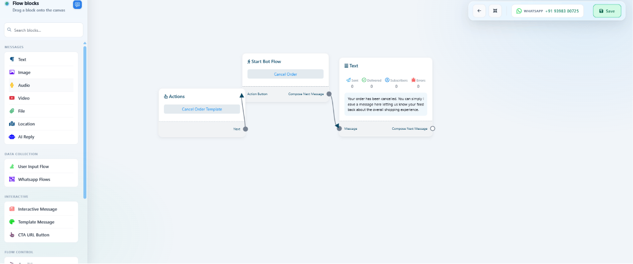 Cancel Order flow showing Start Bot Flow connected to a cancellation text reply