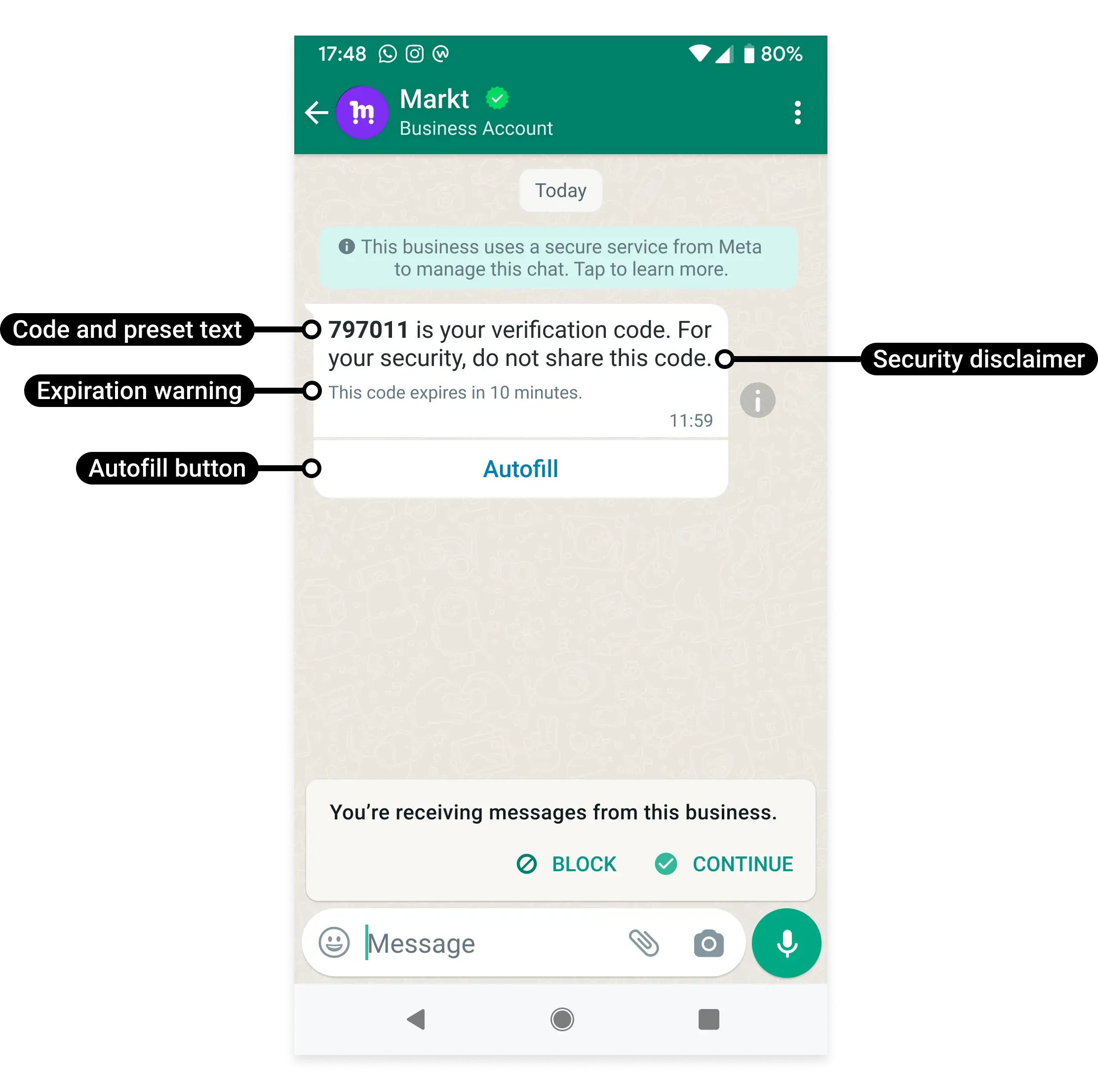 Authentication template example