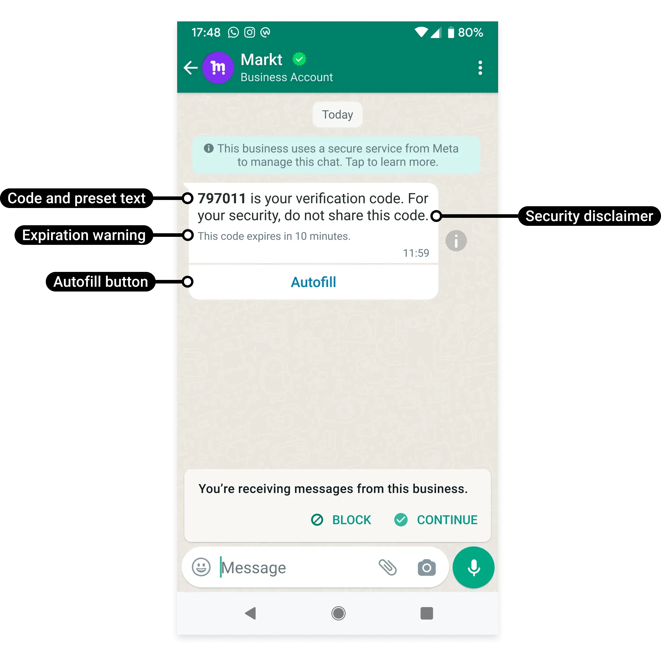Authentication template example