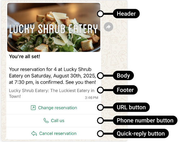 Utility template example