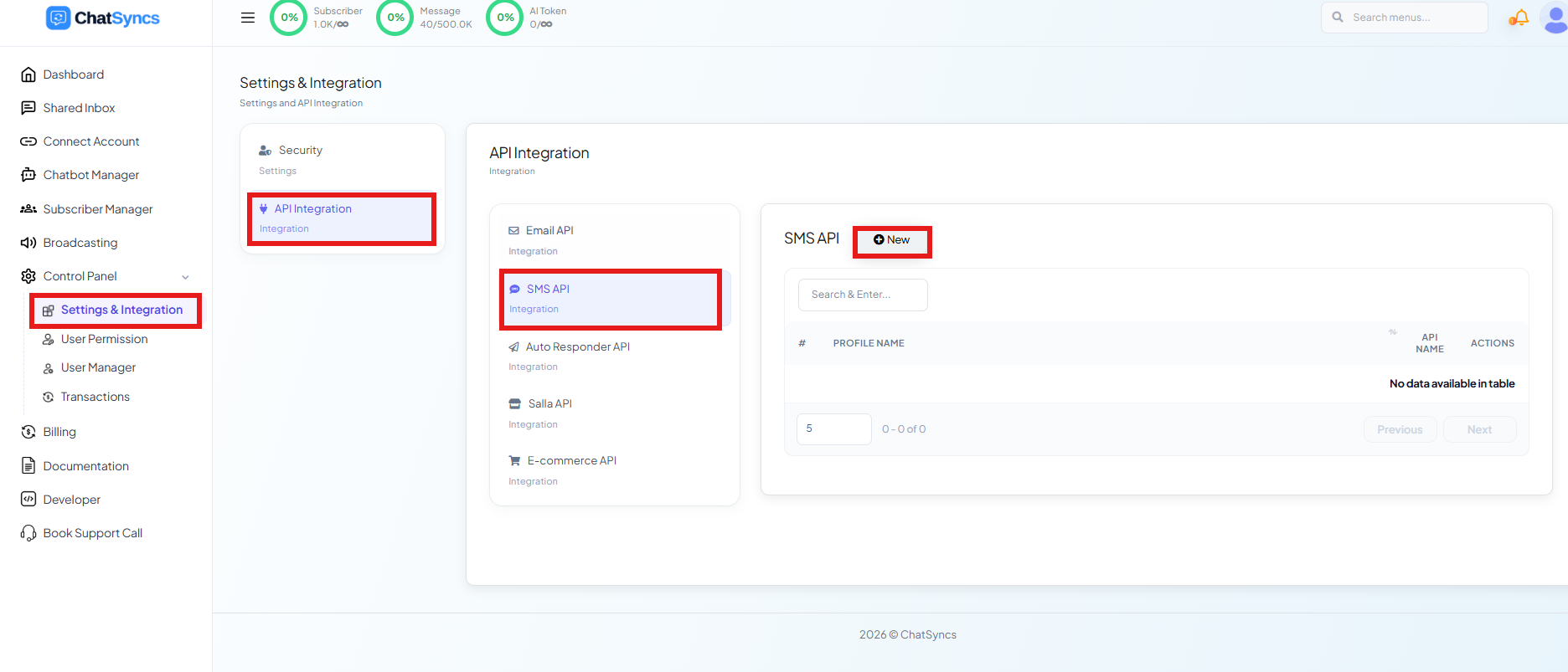 ChatSyncs Settings & Integration page with API Integration selected, SMS API highlighted, and the New button highlighted