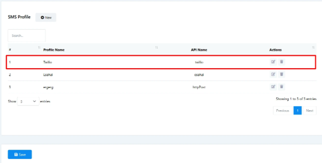 SMS Profile list with a Twilio row saved alongside other profiles, each with edit and delete action icons