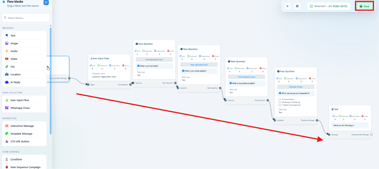 Bot flow canvas showing User Input Flow connected through several New Question blocks to a final Text block