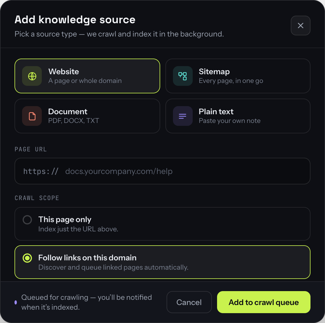 Add knowledge source dialog with Website, Sitemap, Document and Plain text options