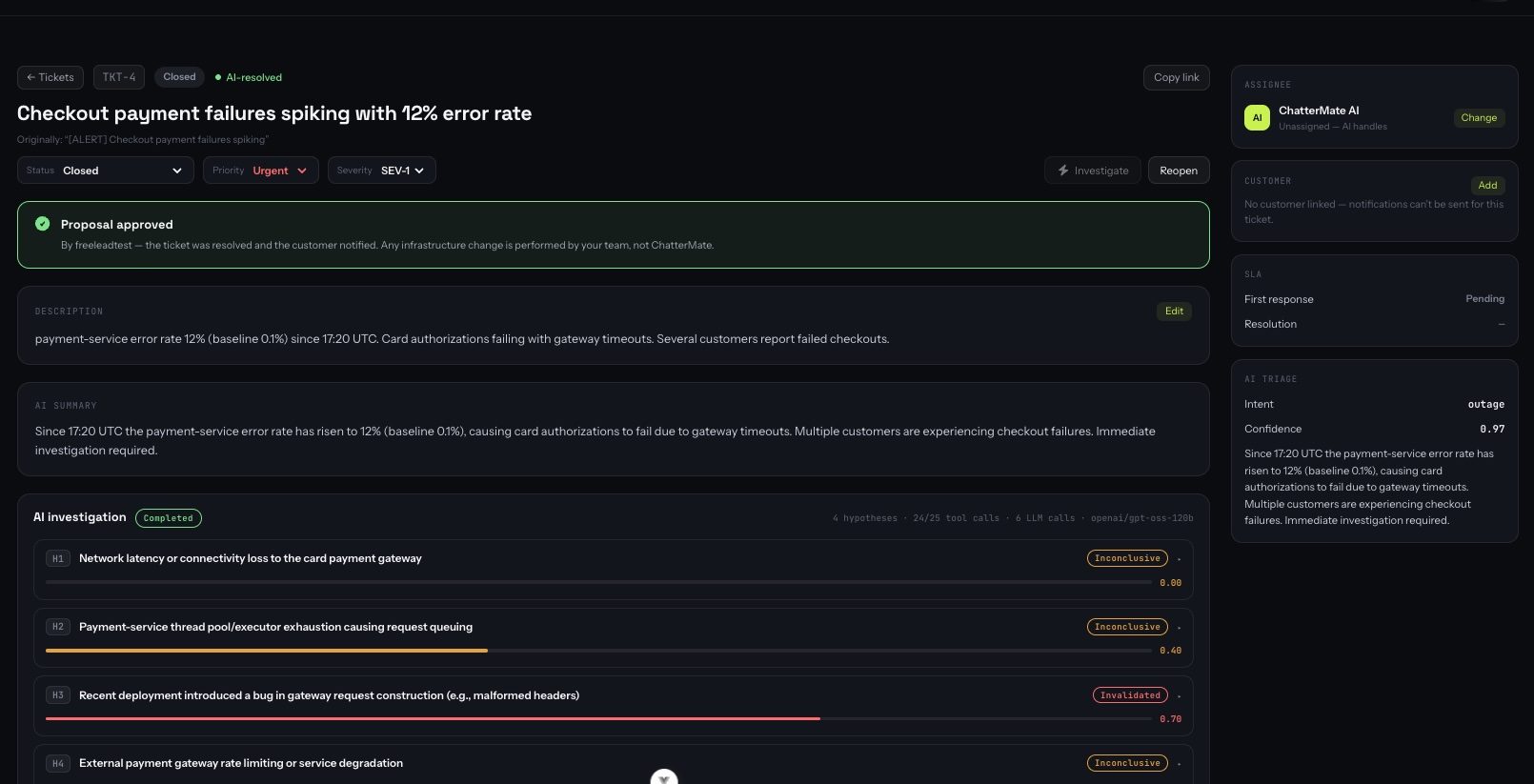 Ticket detail — AI triage summary, investigation hypotheses with confidence bars, and the approved-resolution banner