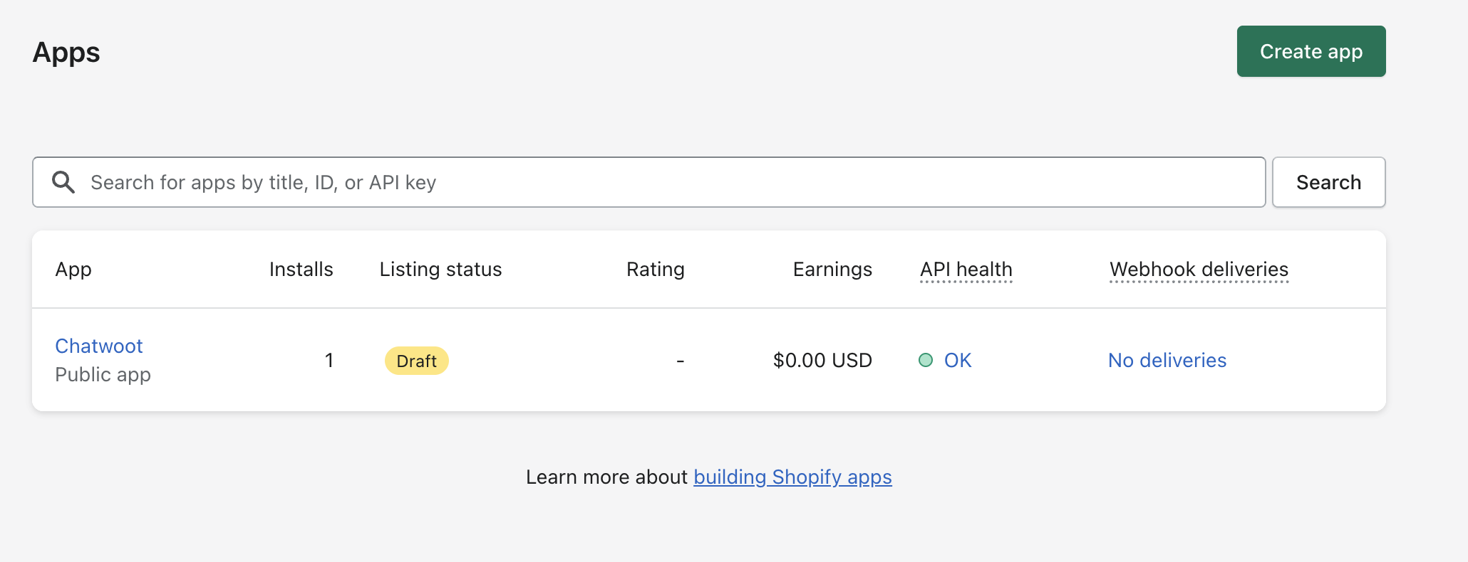 Setting Up Shopify Integration - Chatwoot Developer Docs