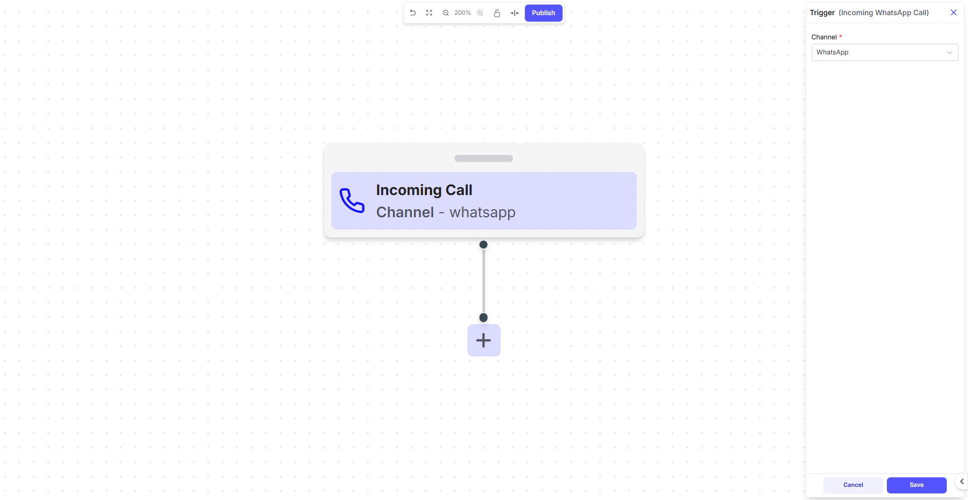Dashboard Overview