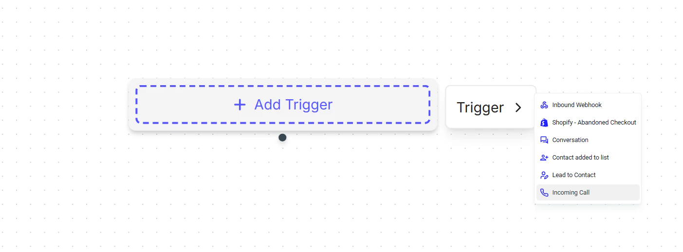 Triggers Overview
