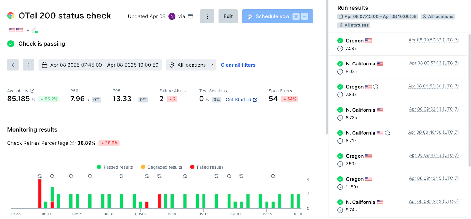 The Checkly dashboard packs in check frequency, retries, response times, and geographic distribution in one dashboard