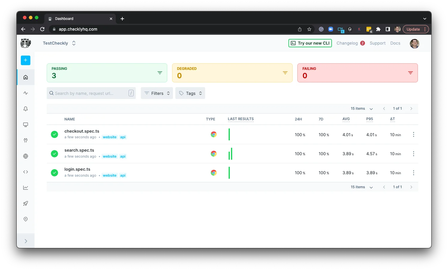 CLI-deployed checks on checkly dashboard