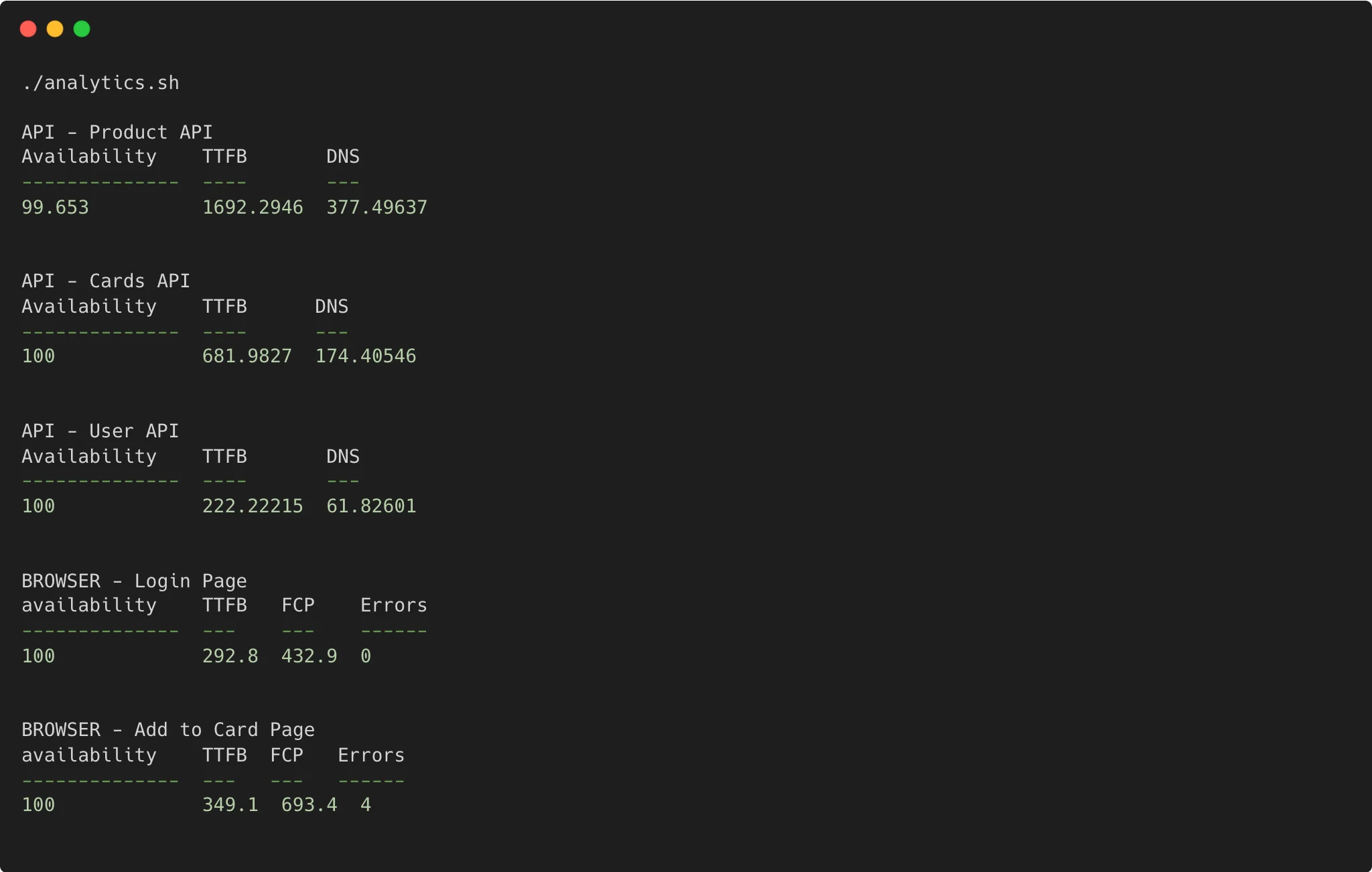 bash analytics output