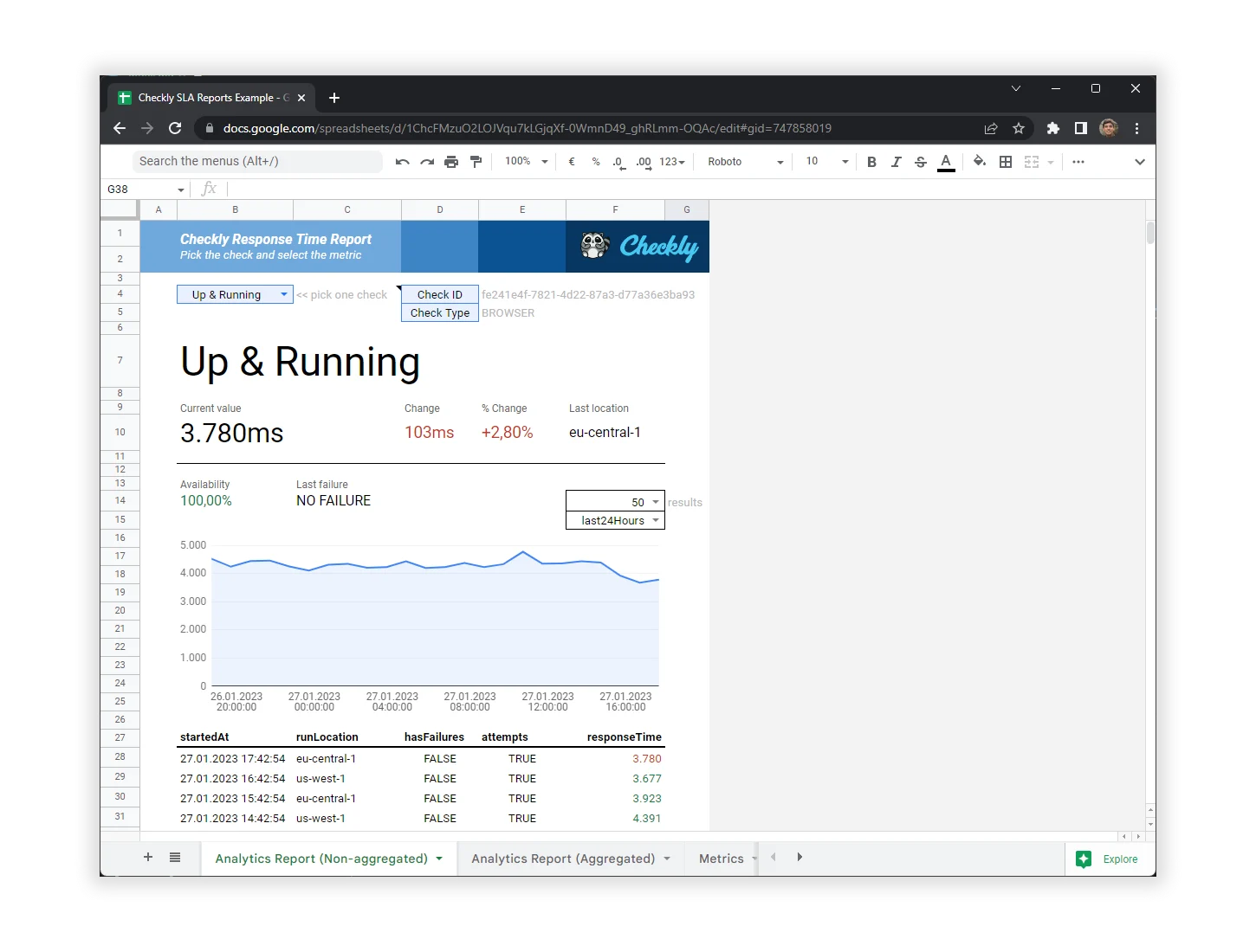 google sheets report