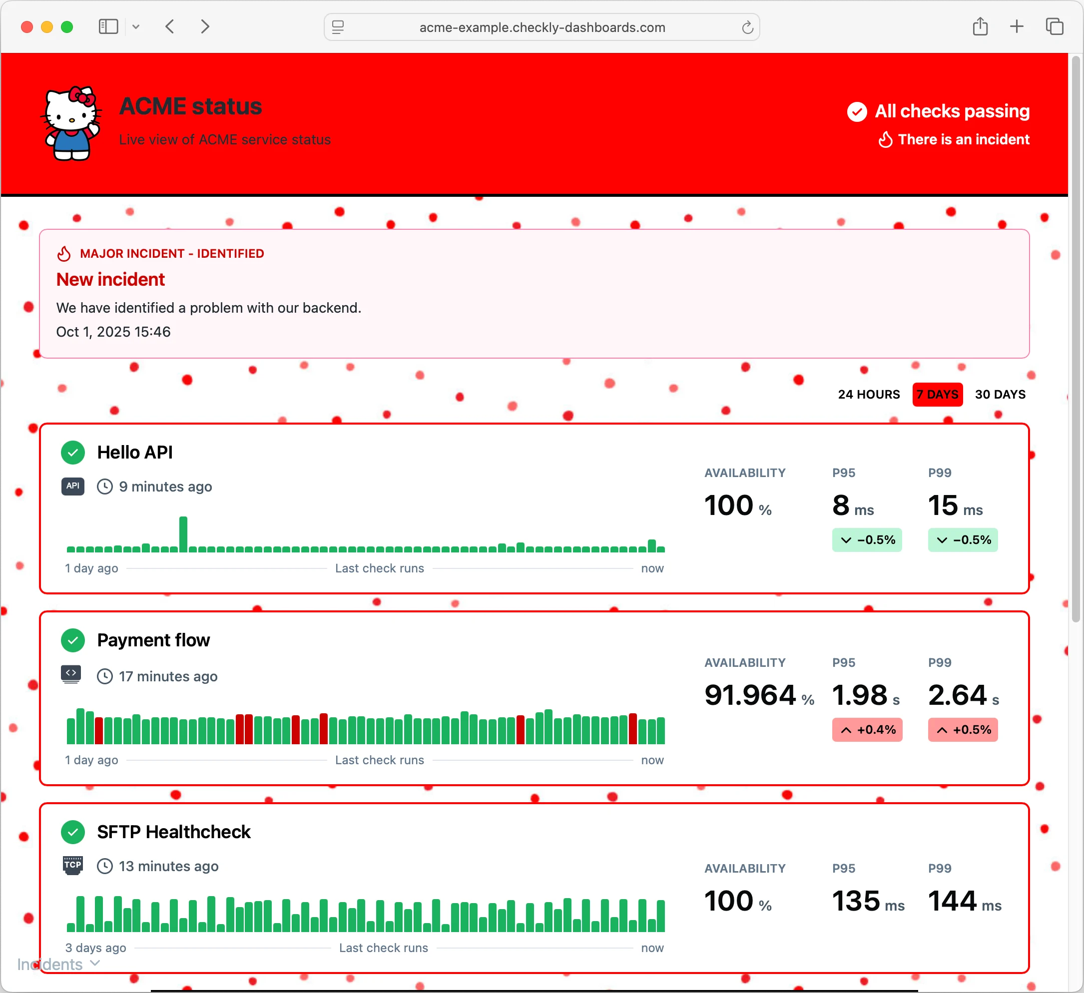 Light mode interface