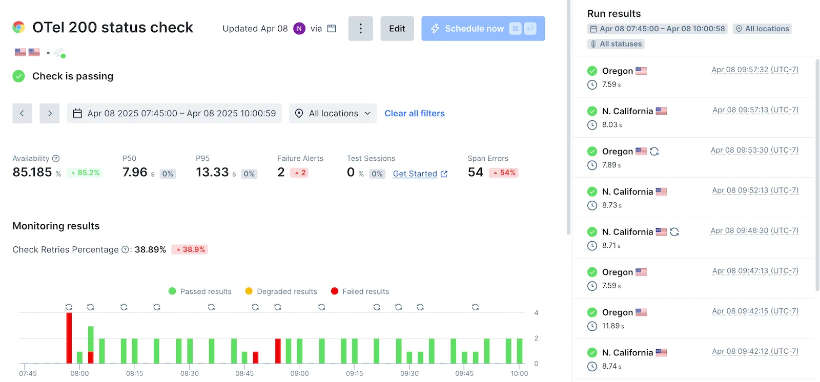 The Checkly dashboard packs in check frequency, retries, response times, and geographic distribution in one dashboard