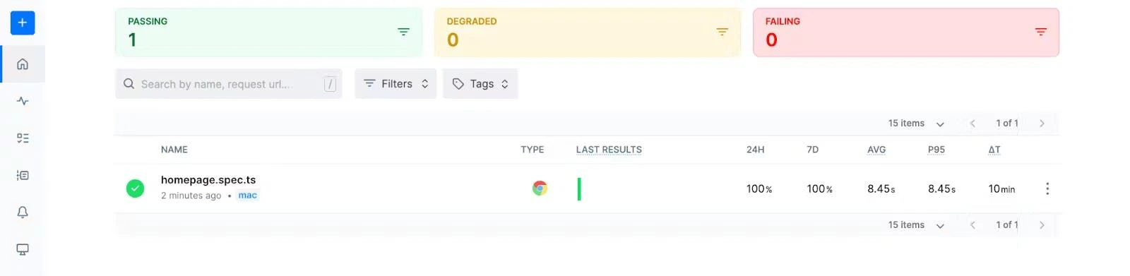 checkly dashboard