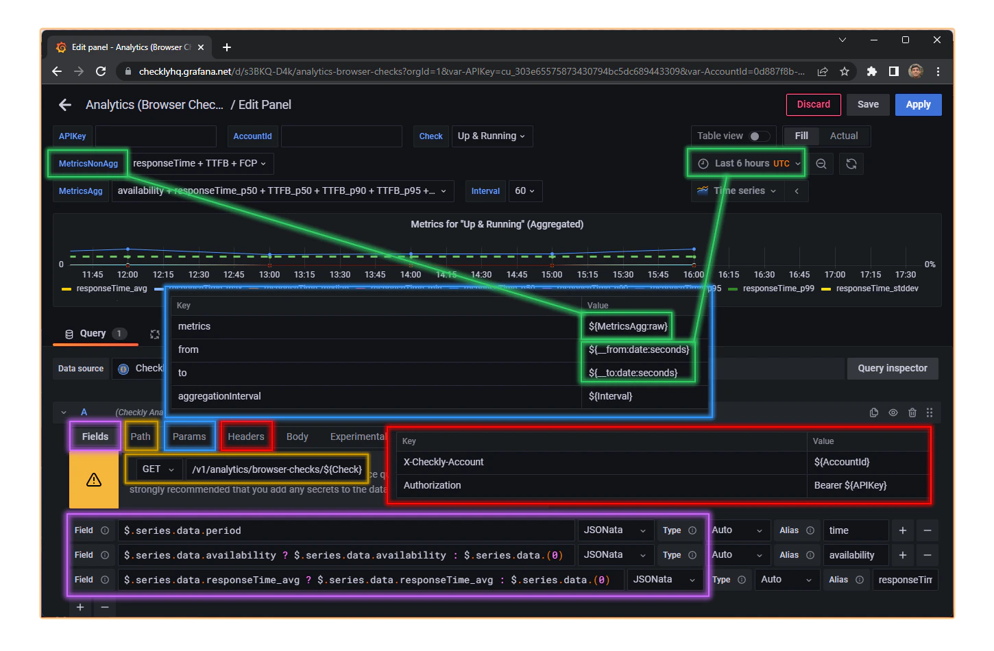 grafana component configuration