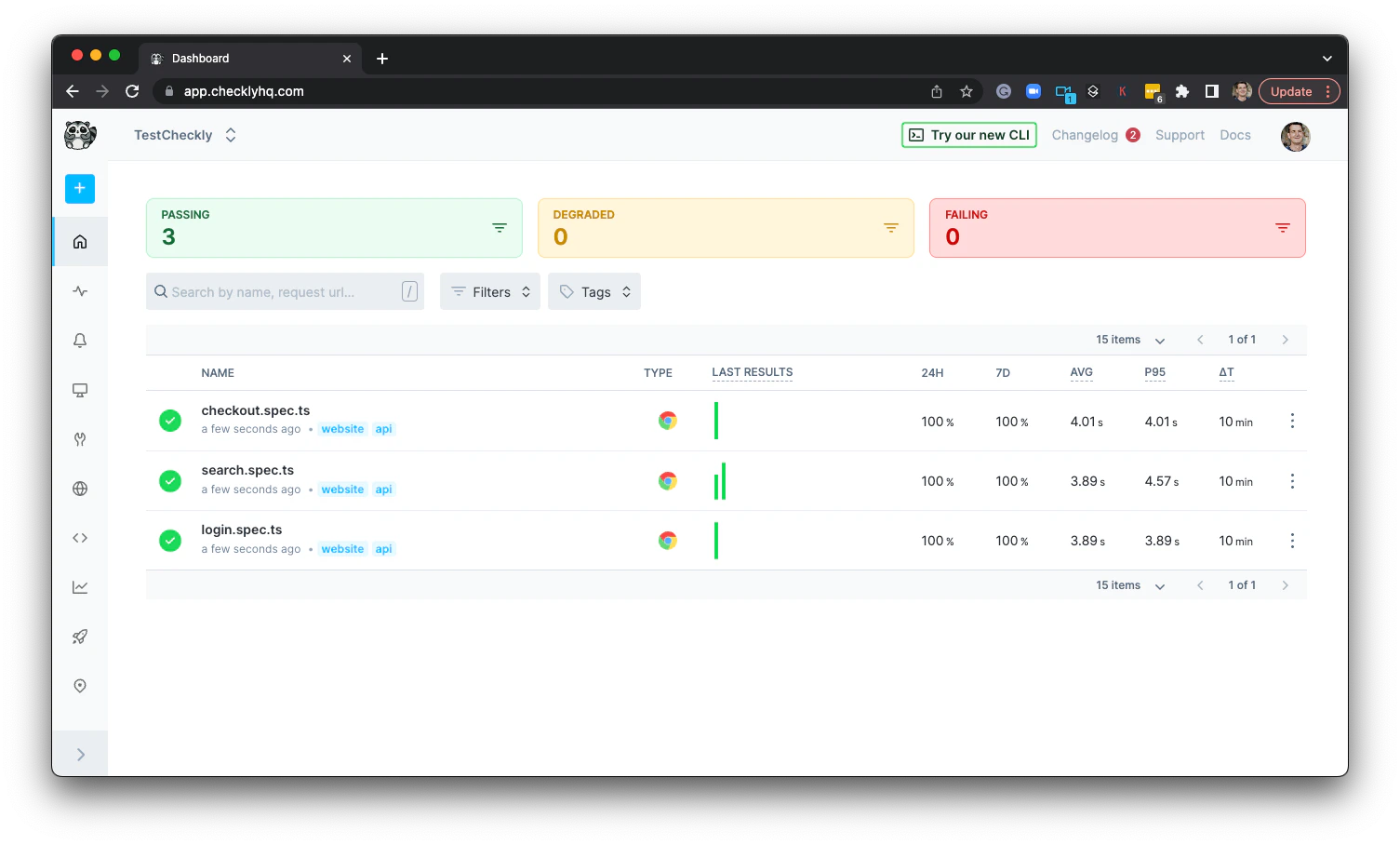 CLI-deployed checks on checkly dashboard