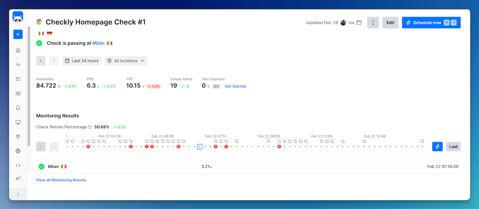 a checkly dashboard