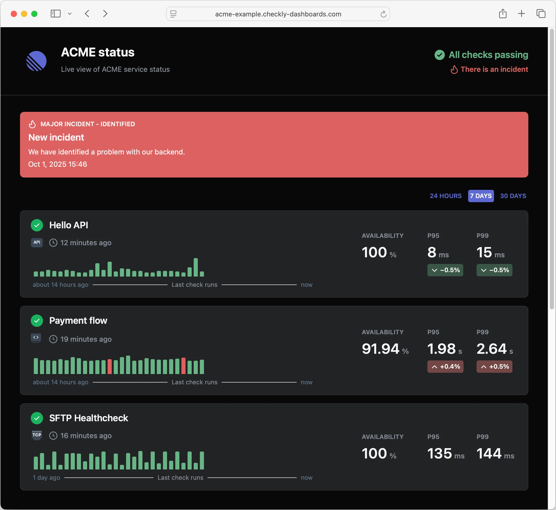 Light mode interface