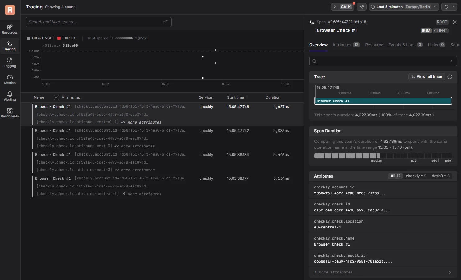 Traces displayed in Dash0