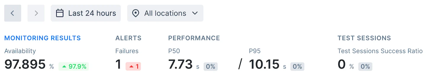 check results overview summary