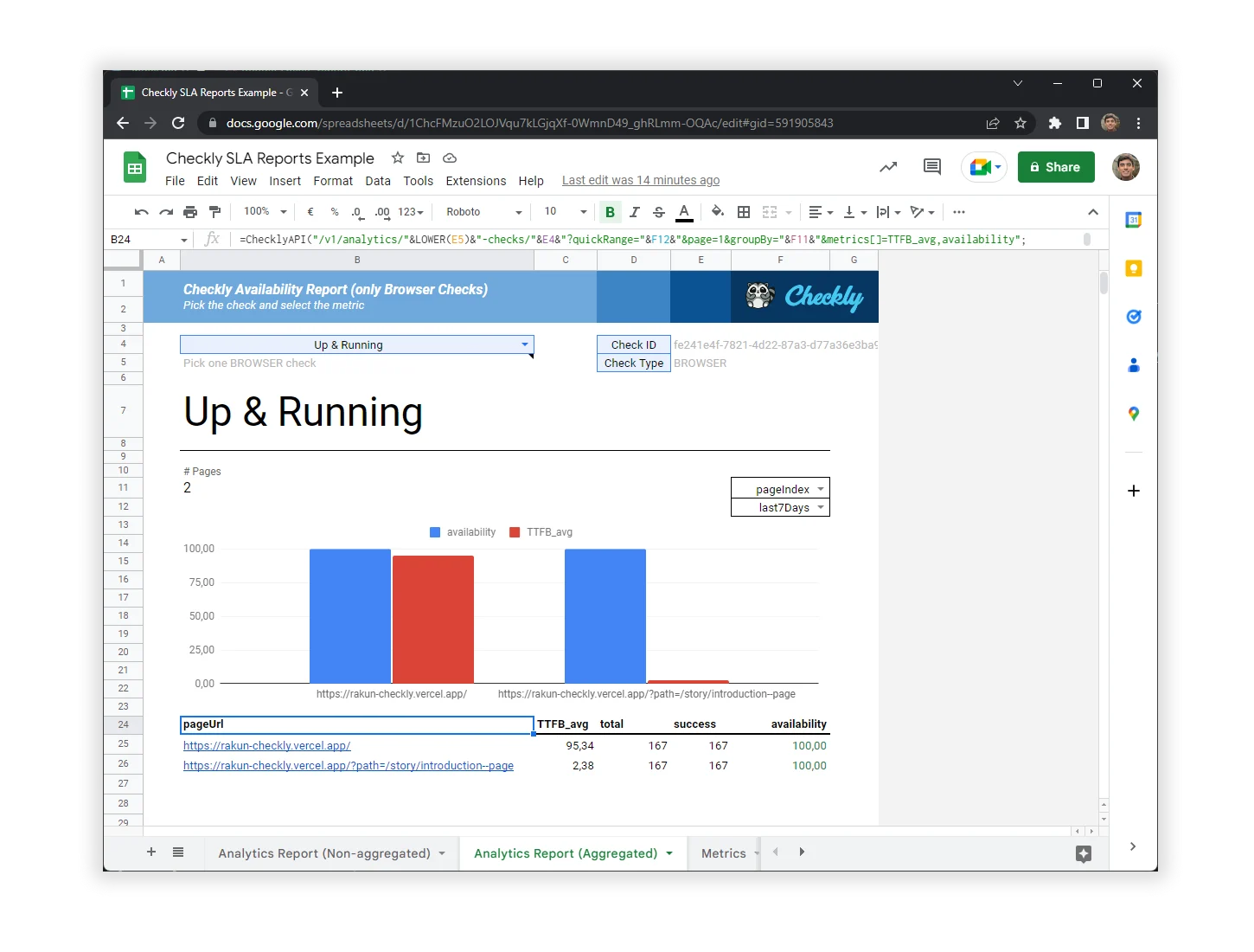 google sheets report summarized