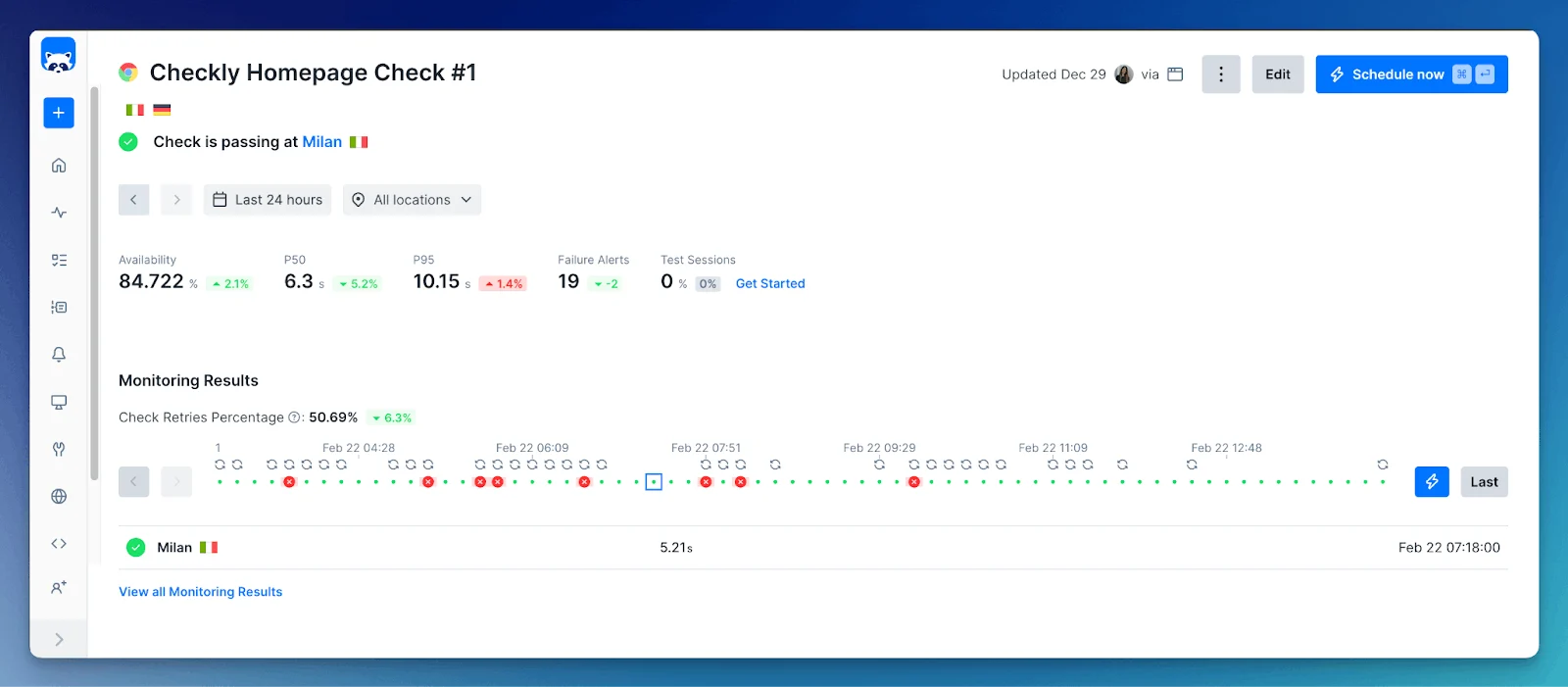 a checkly dashboard