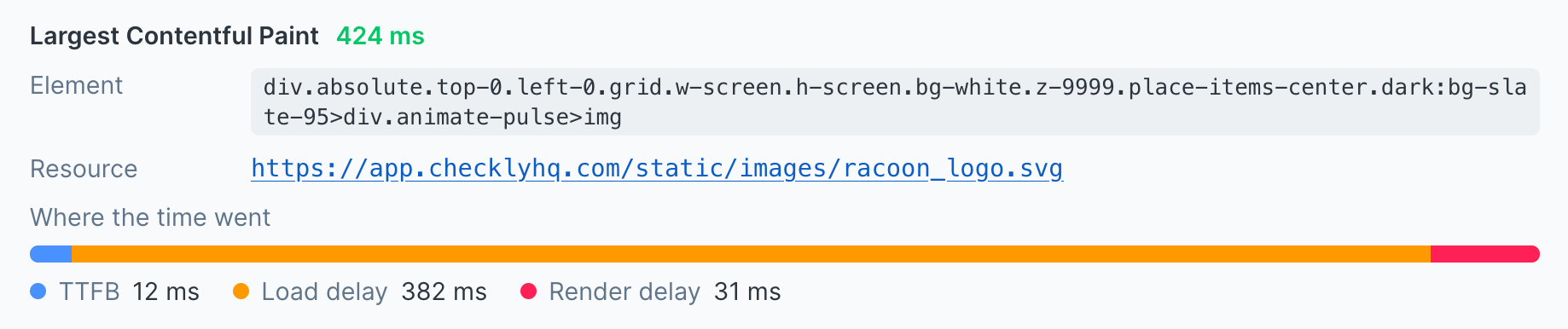The Largest Contentful Paint breakdown of a page visit, showing the painted element, the loaded resource, and how the time split across TTFB, load delay, and render delay
