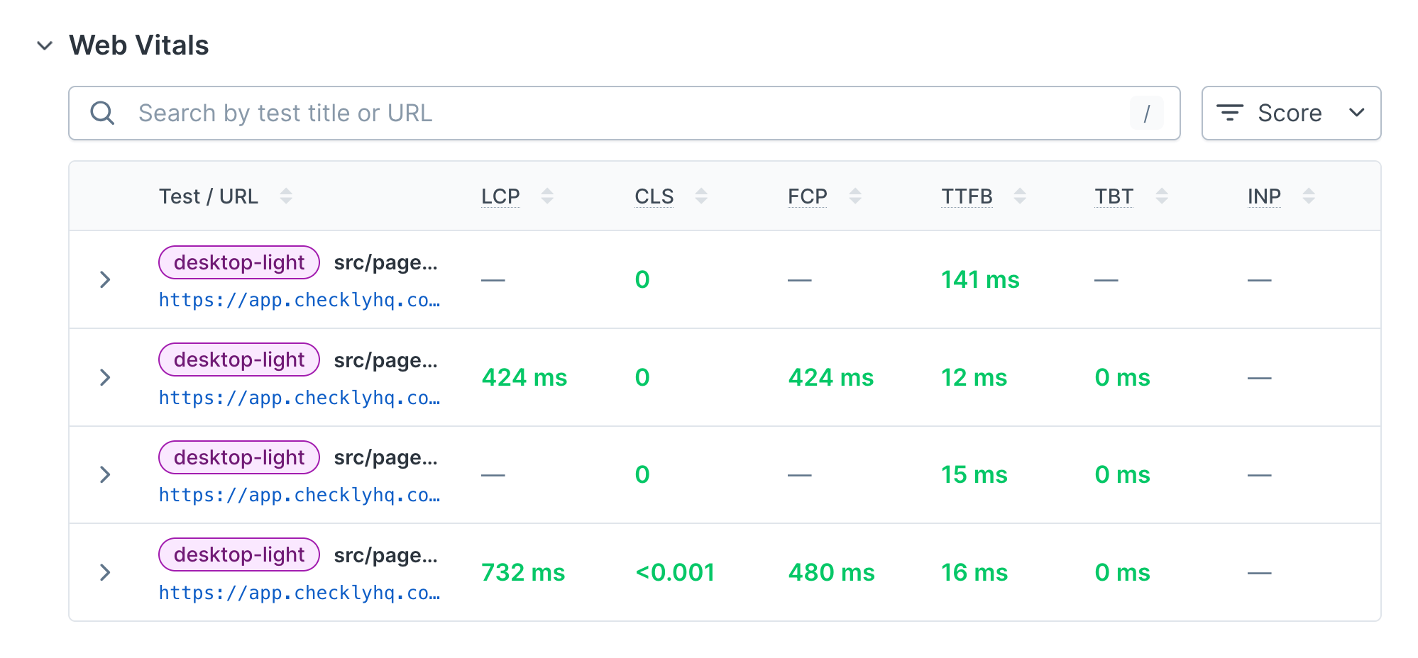 The Web Vitals section of a test result, listing each visited page with its LCP, CLS, FCP, TTFB, TBT, and INP scores