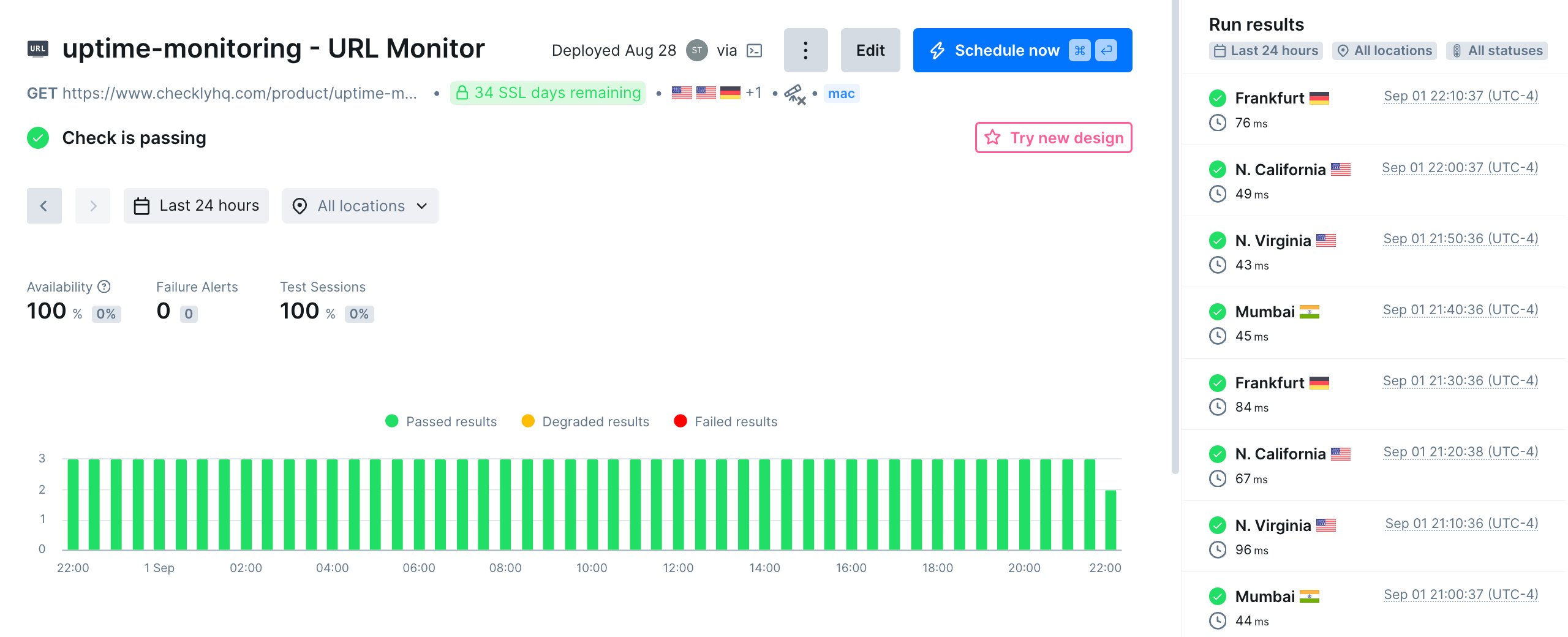 Uptime monitor overview