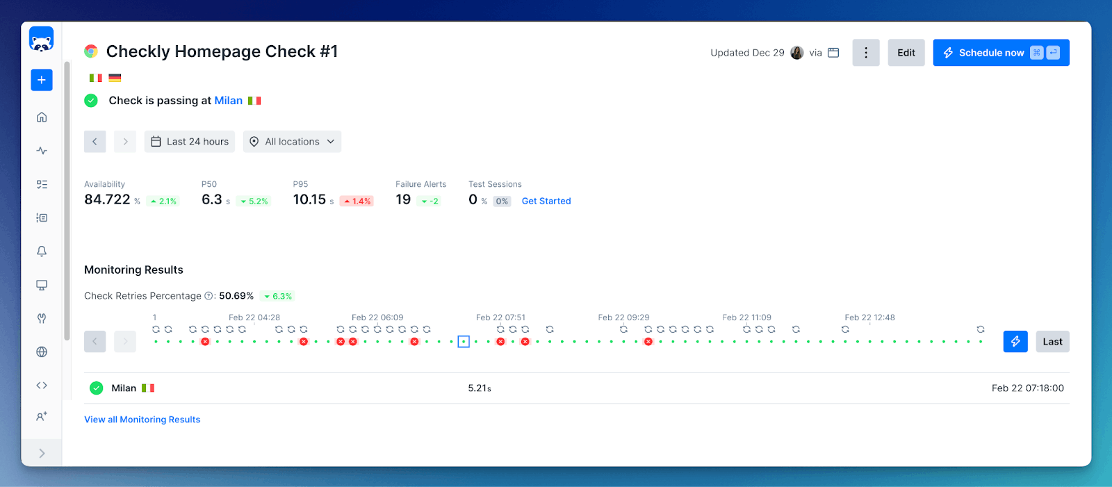 a checkly dashboard