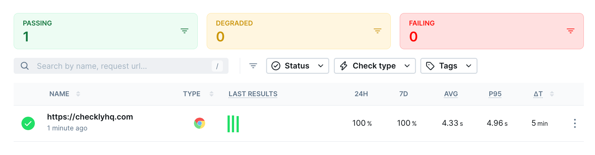 Light mode interface