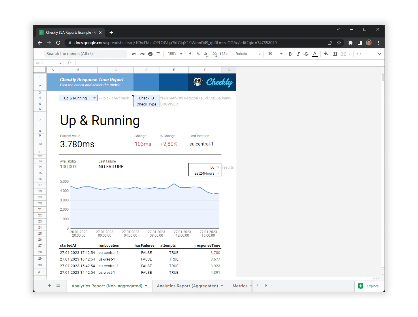 google sheets report
