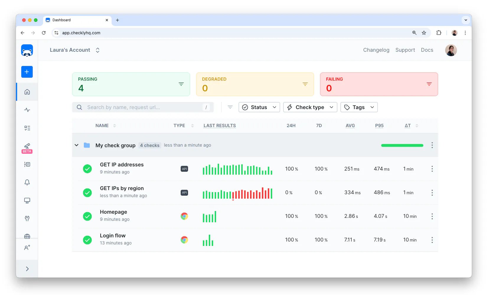 Checkly dashboard showing a check group with multiple monitors