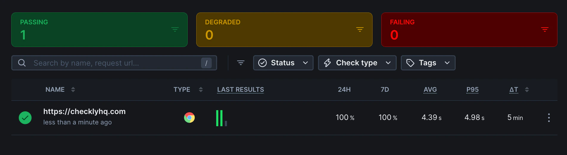 Dark mode interface