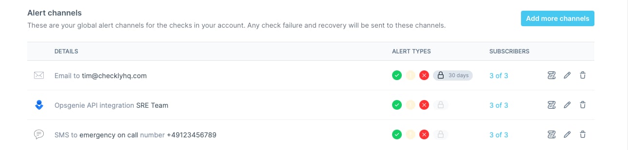 Alert channels management interface