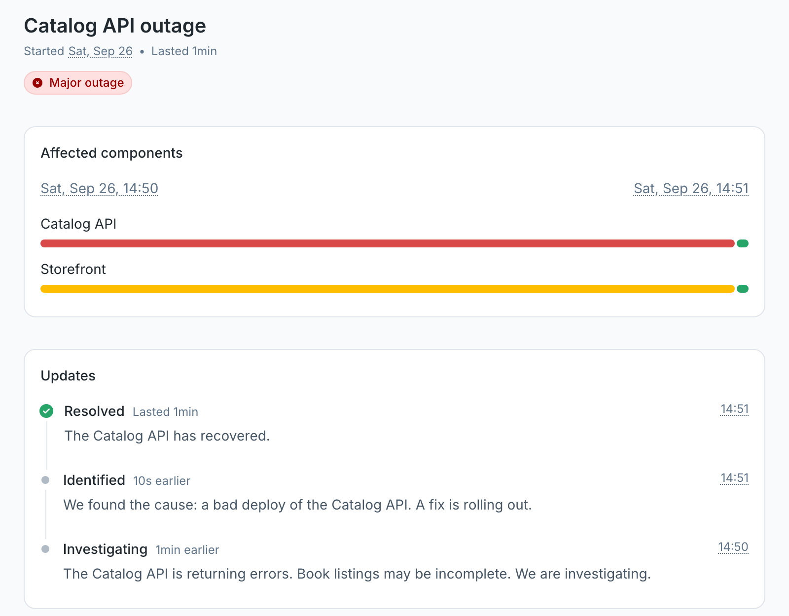 Public incident page for Catalog API outage, lasted 1 minute, with Catalog API in major outage and Storefront in degraded performance on the component timeline, and three updates: Investigating from the automation rule, Identified posted through the MCP server, and Resolved from the automation rule