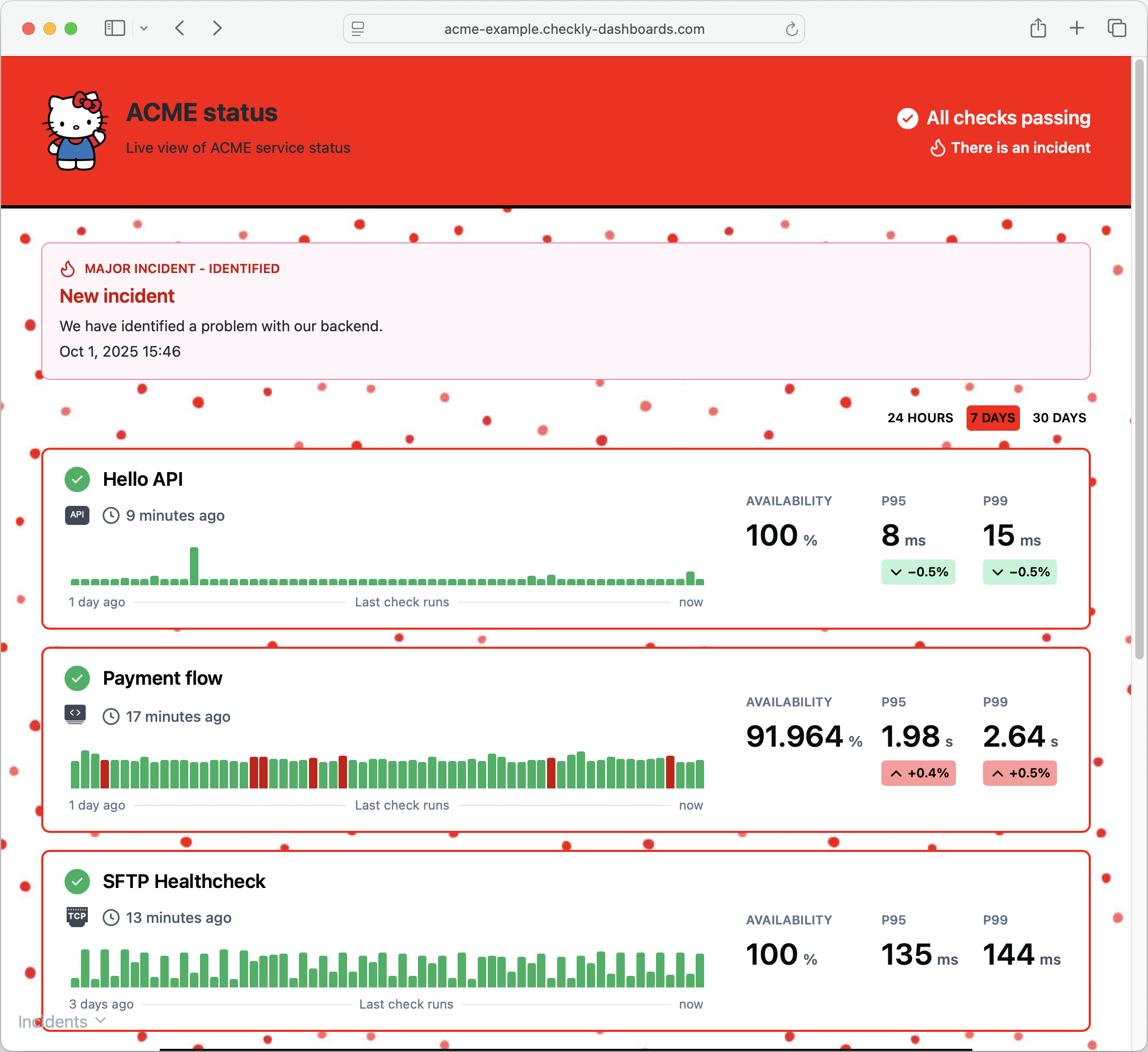Light mode interface